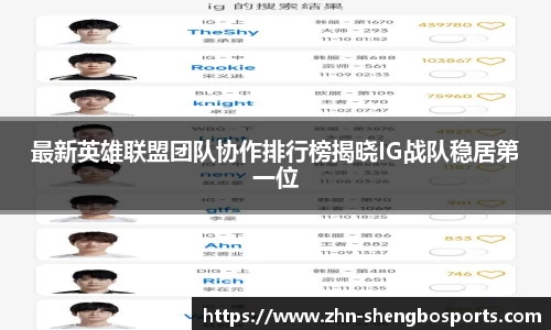 关键词4
